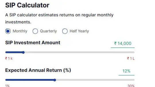 Power of compounding: How many years can it take to build a Rs 1 cr ...