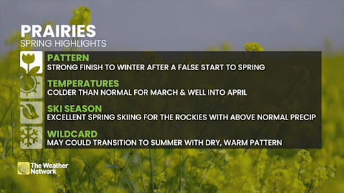 Winter set to linger after Alberta's false start to spring
