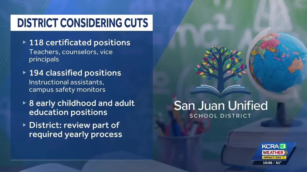 San Juan Unified School District faces potential teacher layoffs