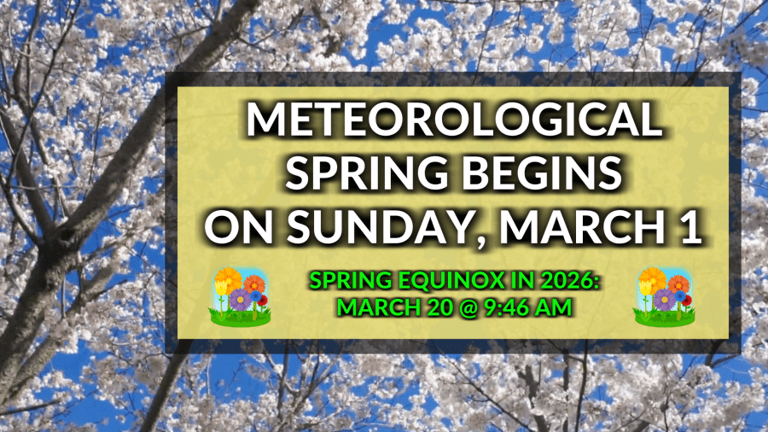 Arkansas Storm Team blog: Meteorological spring arrives this weekend
