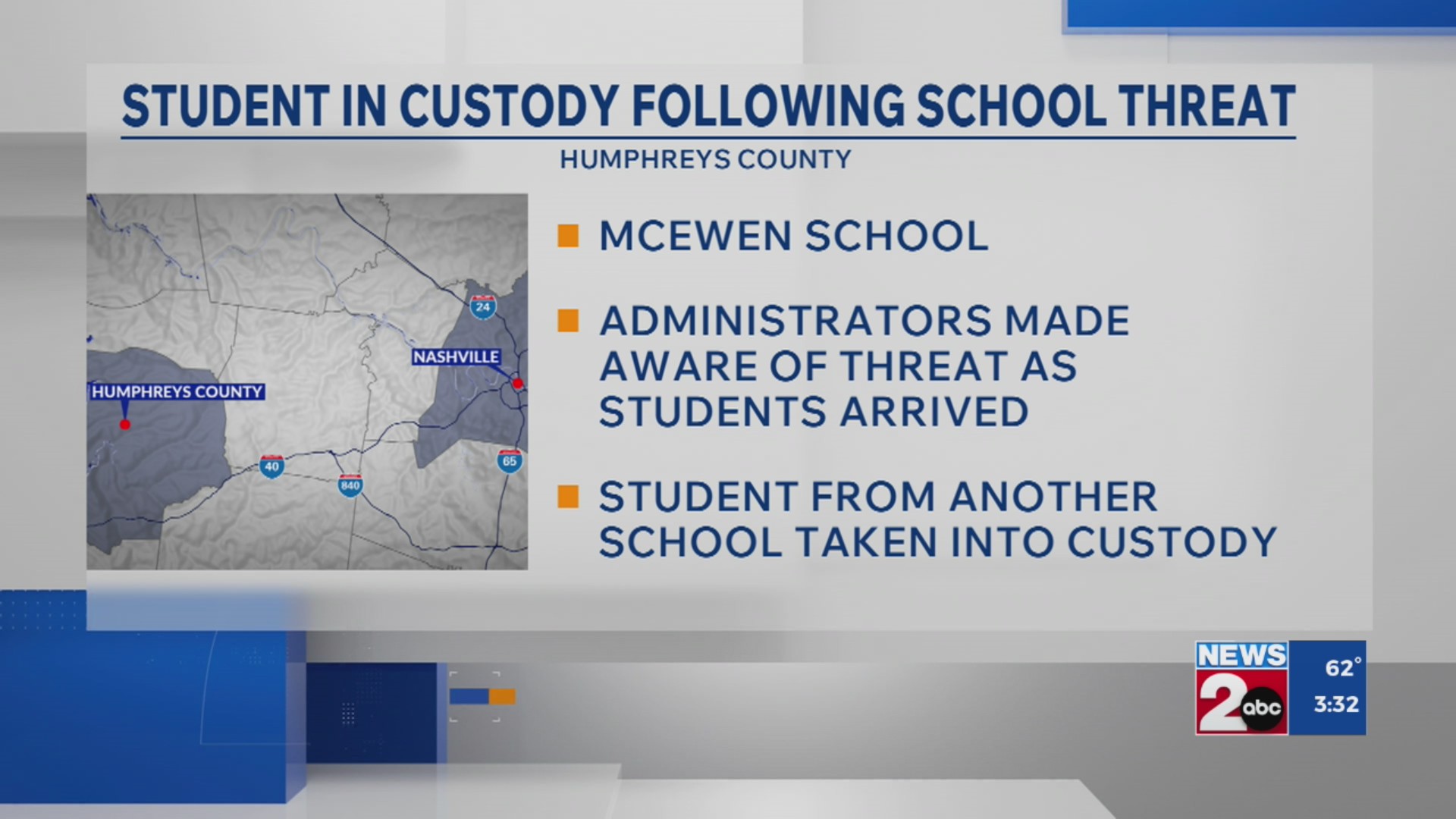 Student in custody following school threat