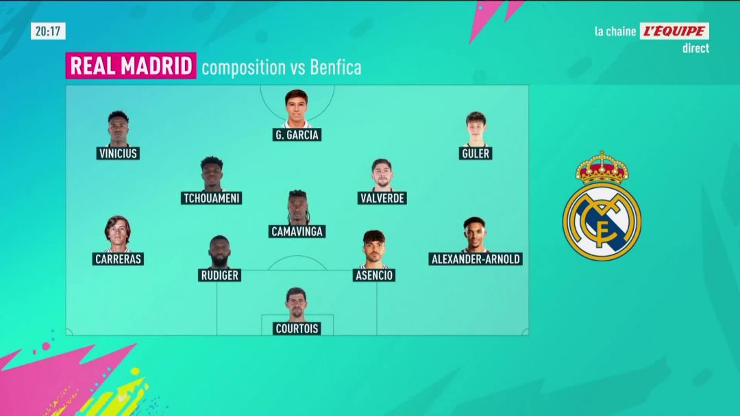 Les compositions de Real Madrid-Benfica : Gonzalo Garcia titulaire à la ...