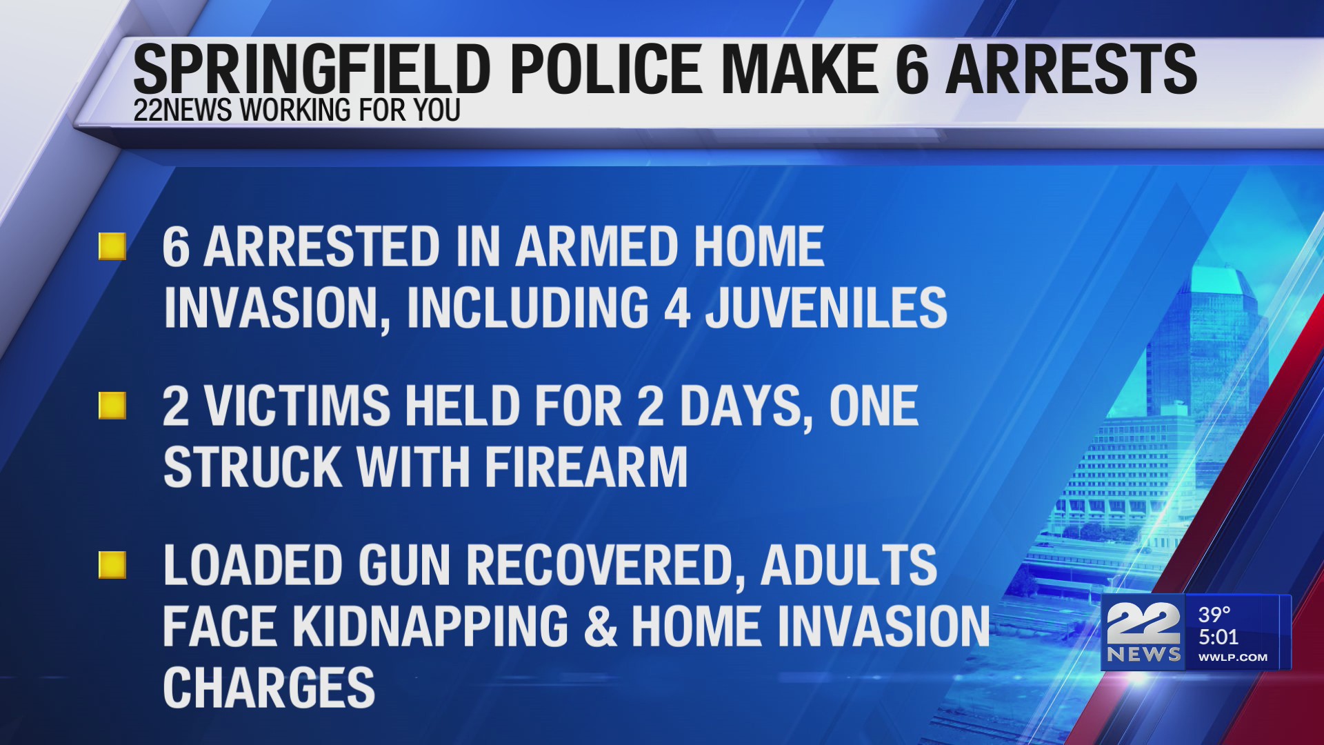 Six suspects arrested after victims held for days in Springfield home ...