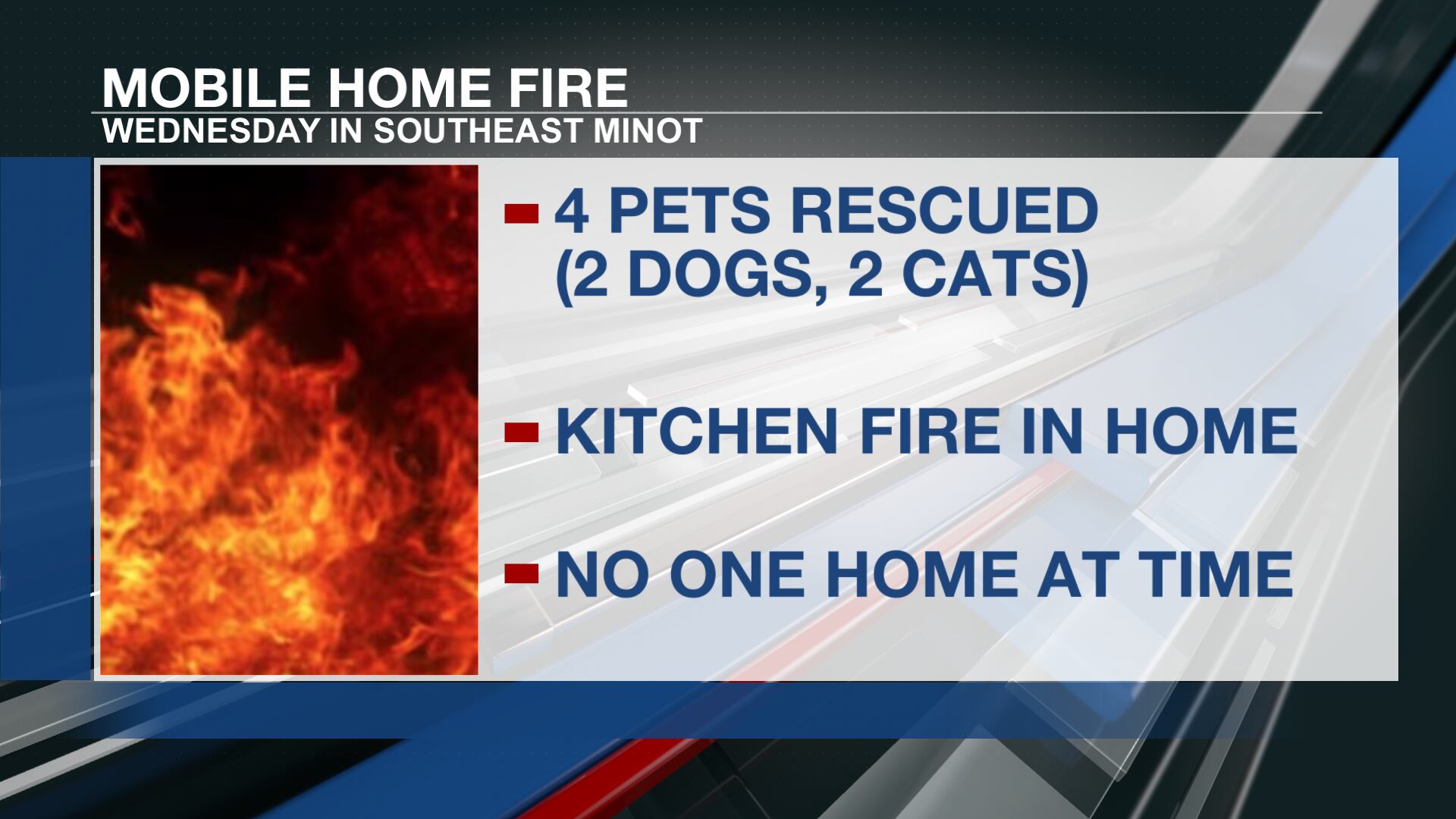 Pets rescued from mobile home fire in Minot, no injuries