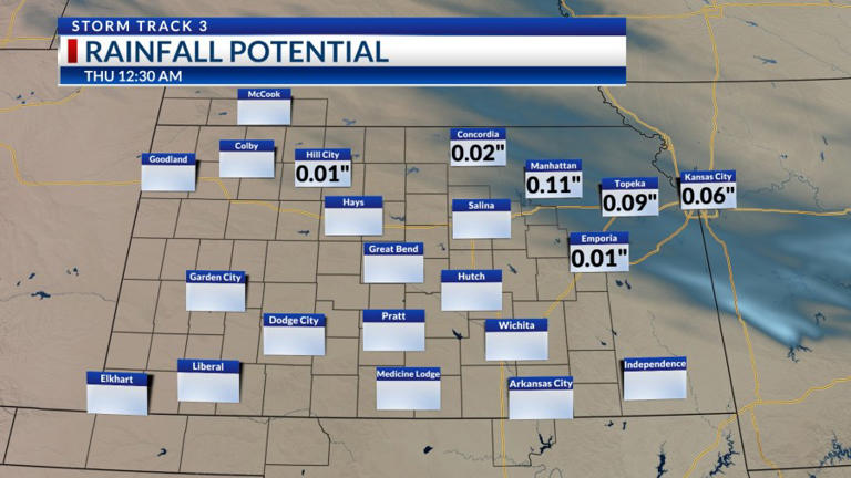 Storm Track 3 forecast: A few rumbles tonight, more rain possible next week