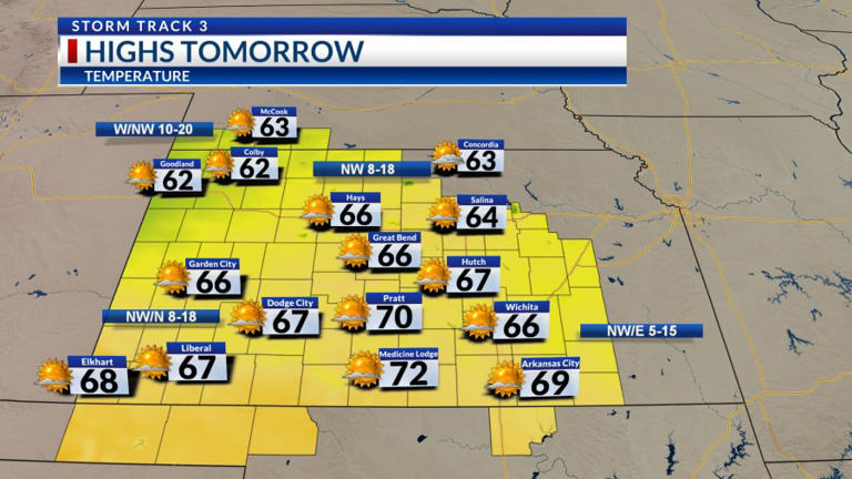 Storm Track 3 forecast: A few rumbles tonight, more rain possible next week