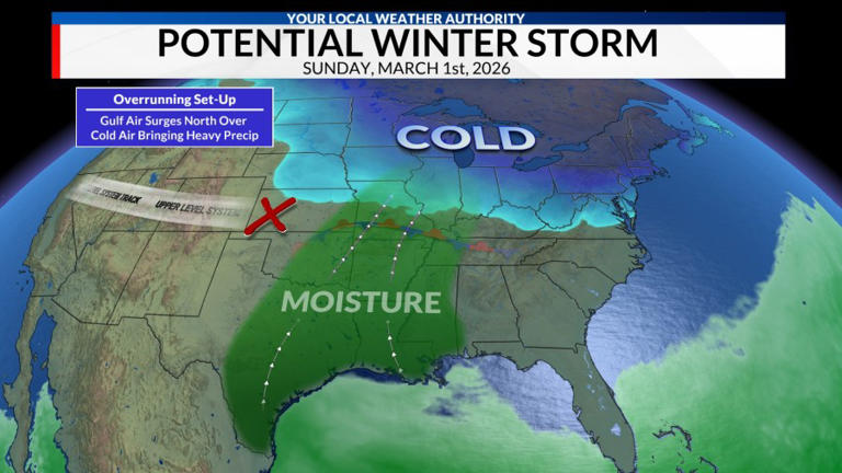 In like a lion: Late season storm to bring snow to central Illinois on ...