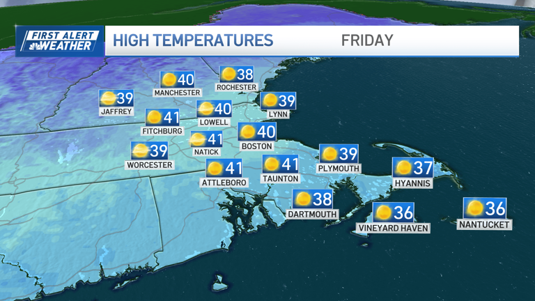 Melt mode next few days before another chance of snow in Mass.