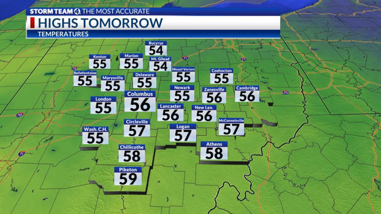 Columbus weather: Mild buildup into the weekend