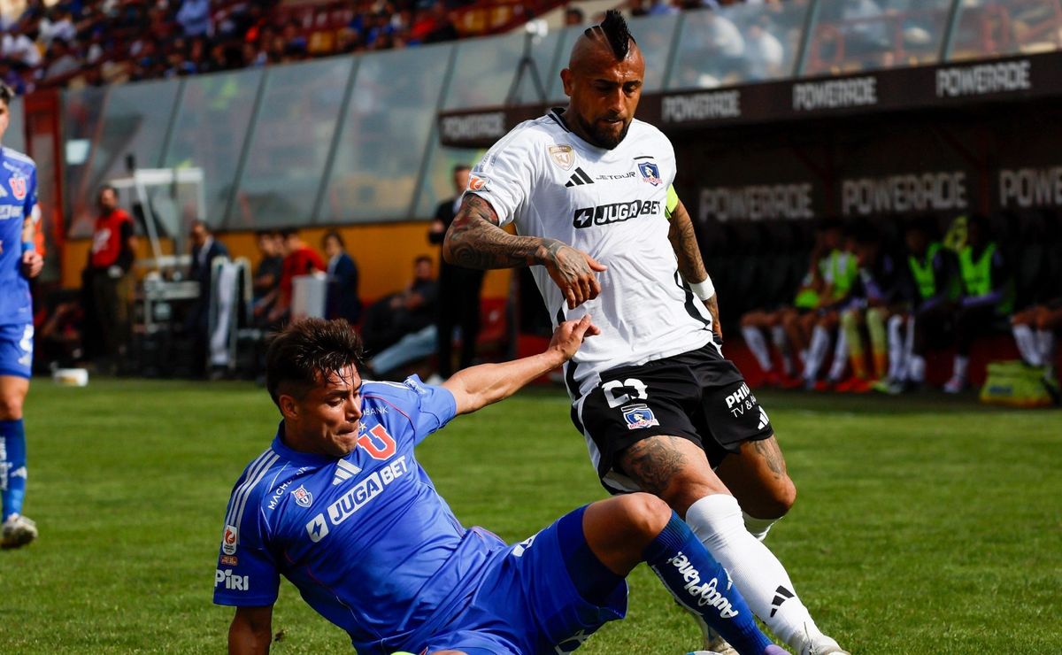 En Colo Colo toman una medida extrema pensando en el superclásico ante la U
