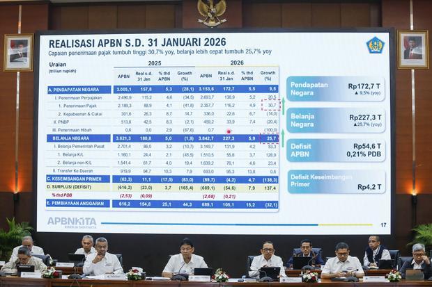 Peringatan S&P: Tekanan Fiskal Ancam Penurunan Peringkat RI