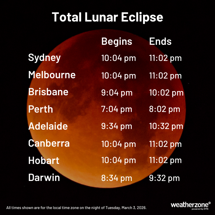 How to see tonight's total lunar eclipse in Australia