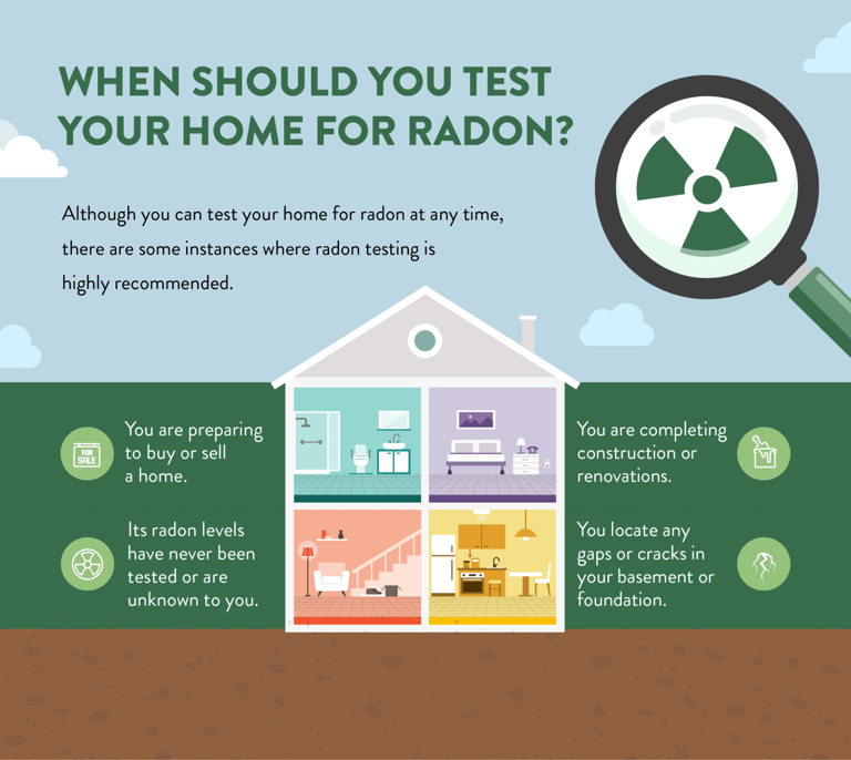 The risks of radon and how to mitigate it in your home