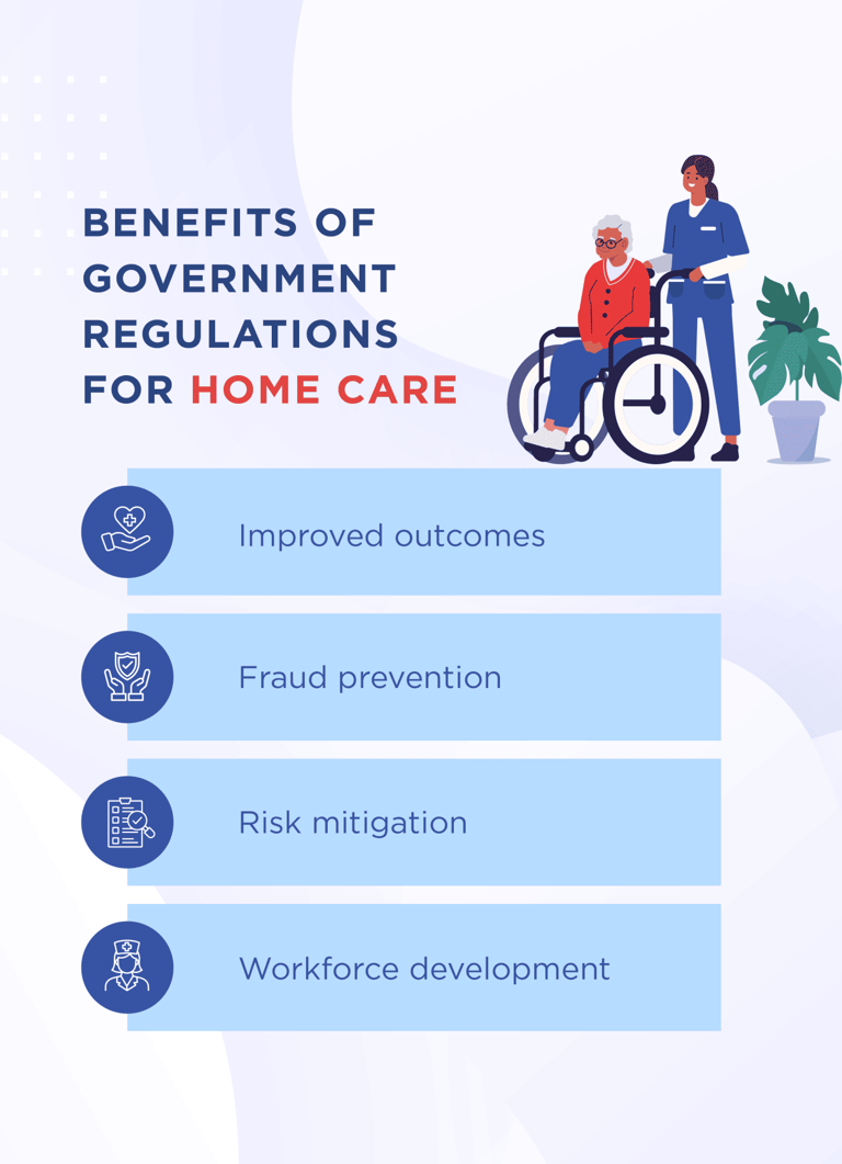 How government regulations impact home care