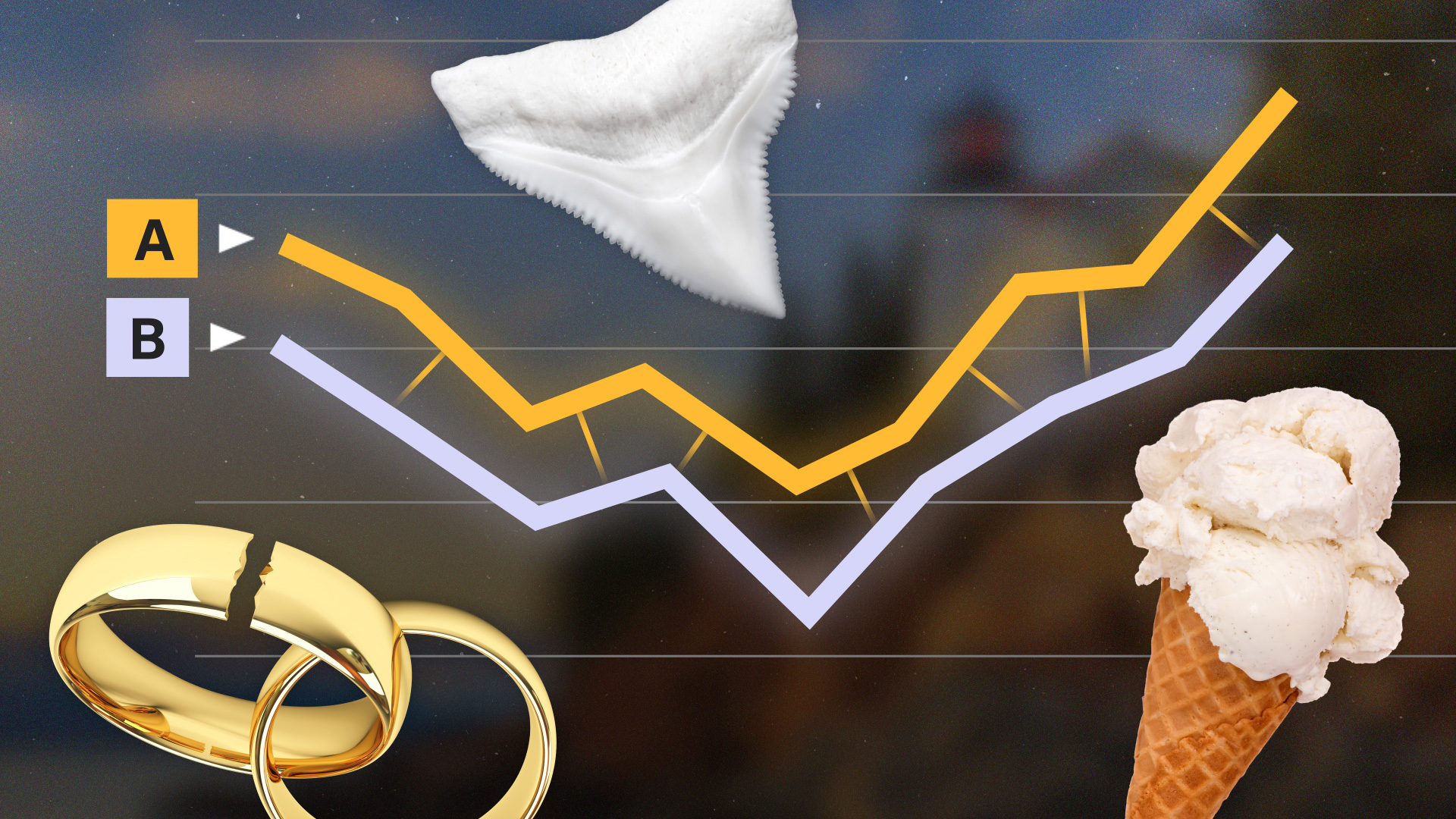 Correlation isn't causation: What headlines often get wrong about ...