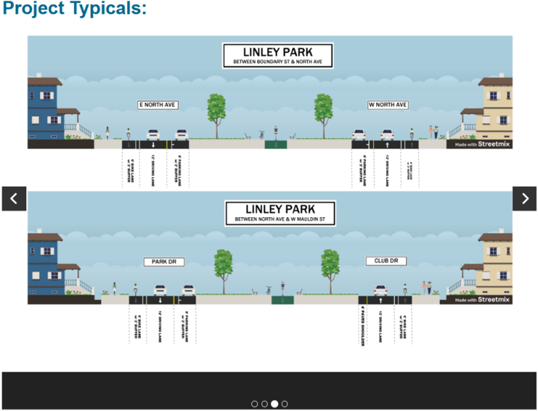 SCDOT proposed improvements along US 76 in Anderson