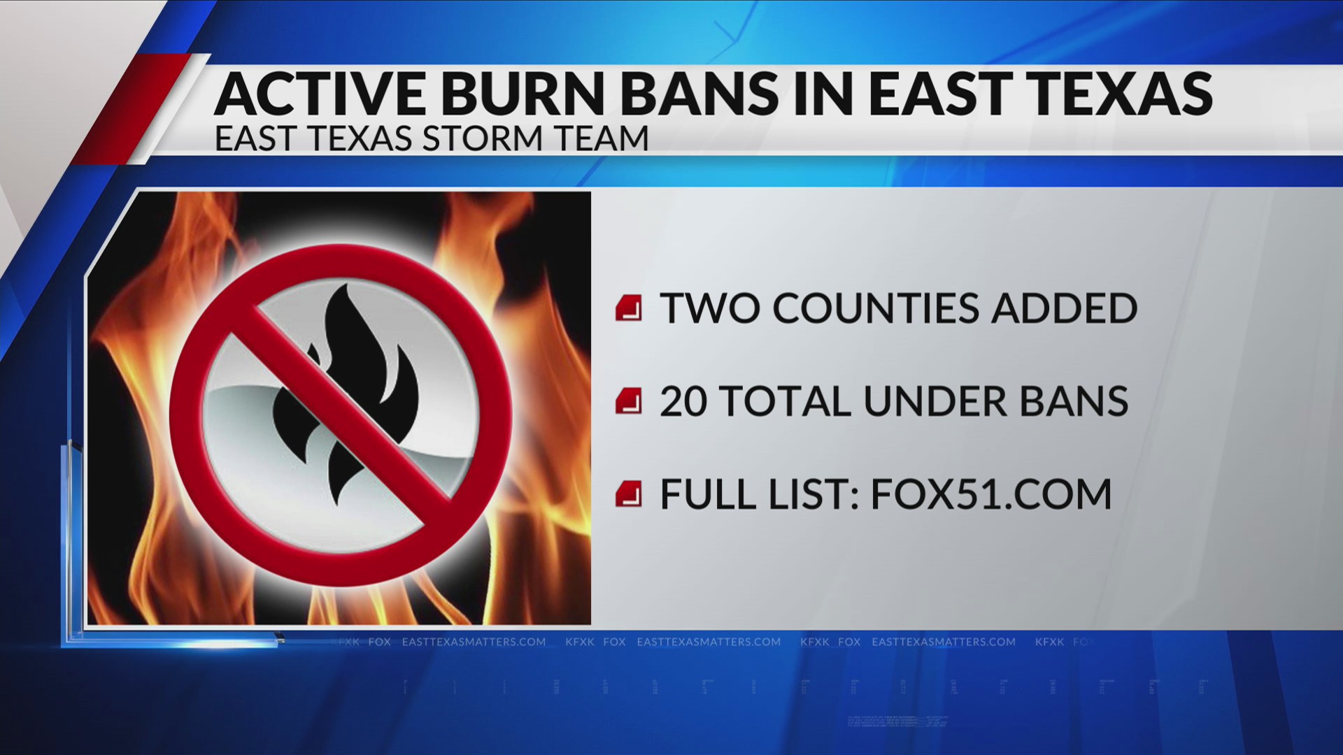 List Burn bans, fire warnings issued across East Texas