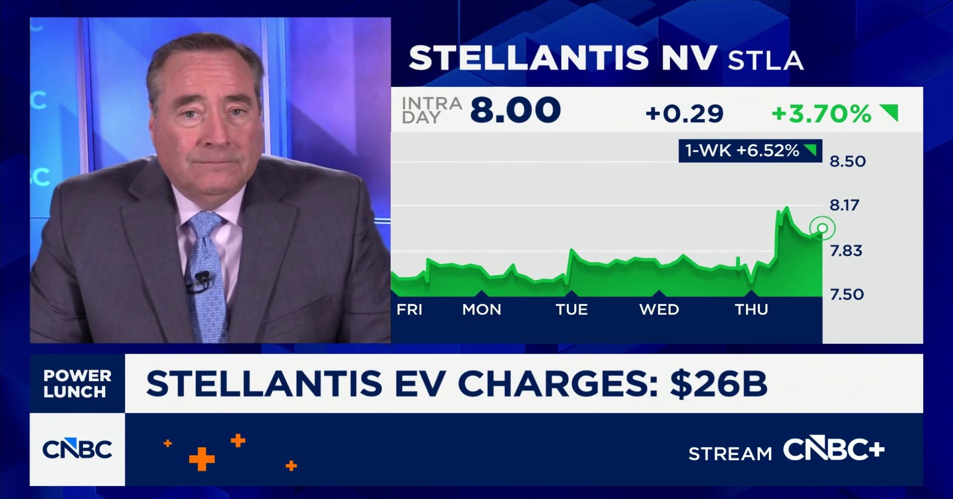 Stellantis posts first annual loss after $26B write-down in EV charges