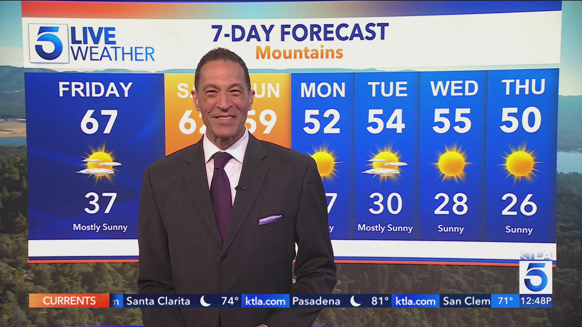 Warm, above normal temps continue in SoCal