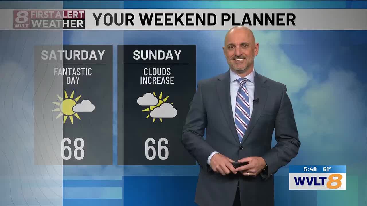 First alert: Sunshine returns in full to start the weekend