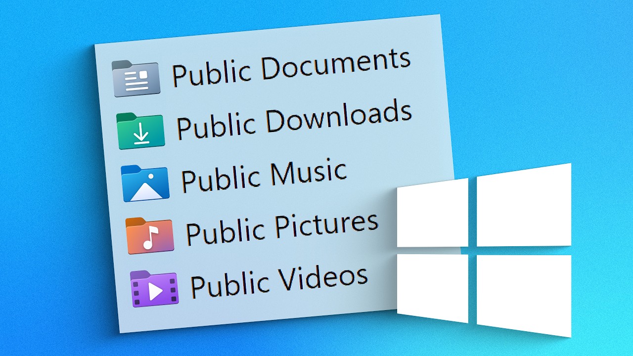 Understanding how public folders function within the Windows OS