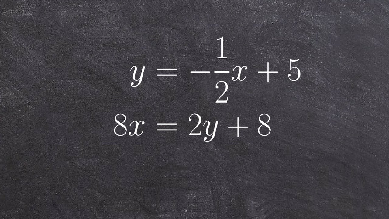 Determining the solution point of a system of equations by graphing