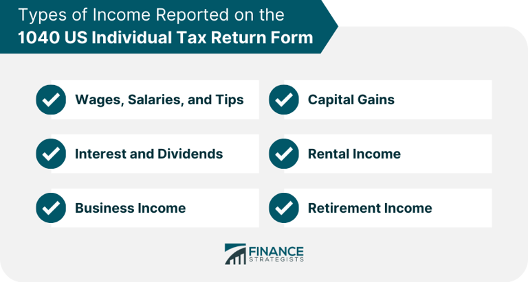 1040 US individual tax return form: What you might need to know
