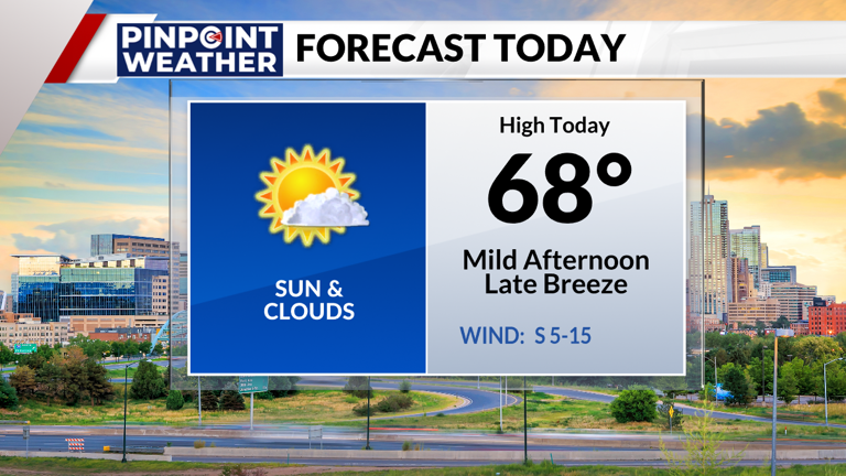 Denver weather: Mild Thursday before Pinpoint Weather Alert Day Friday ...