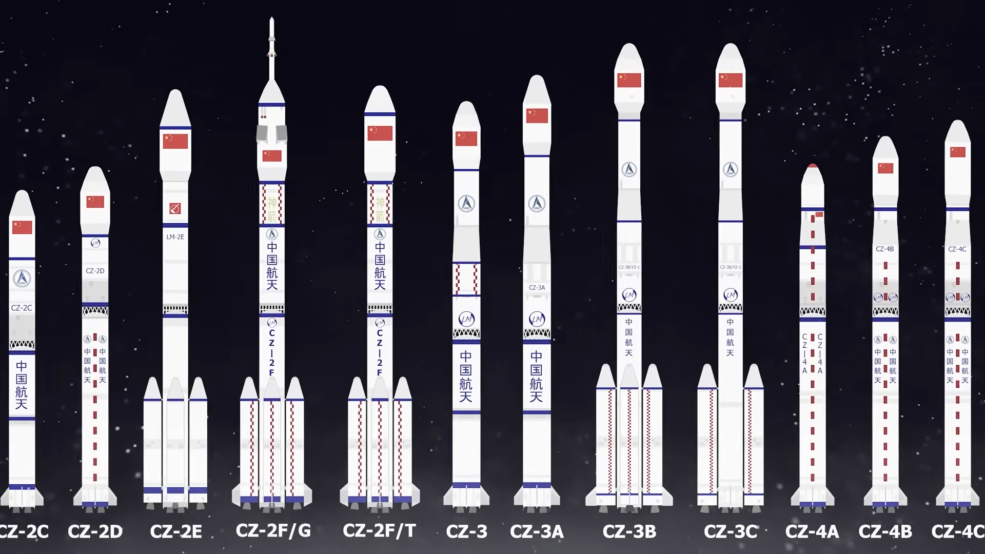 China might be overtaking the US in space
