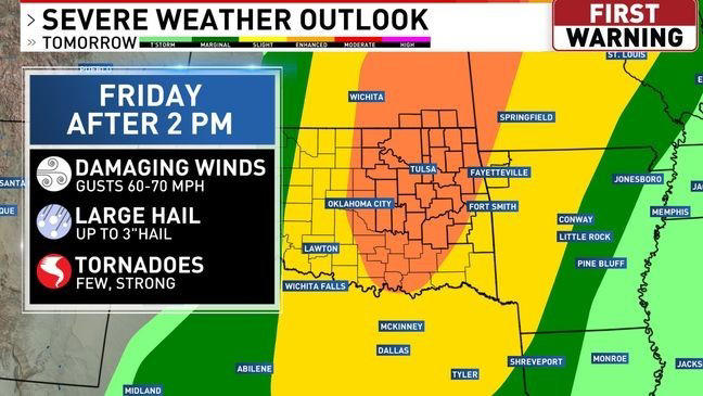 Two potential rounds of storms Friday