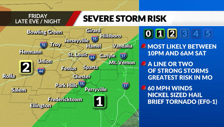 Timeline: Severe St. Louis storms may bubble up Friday