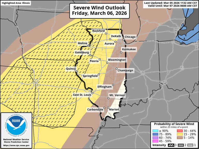 Severe weather risks coming into focus for St. Louis region for tomorrow