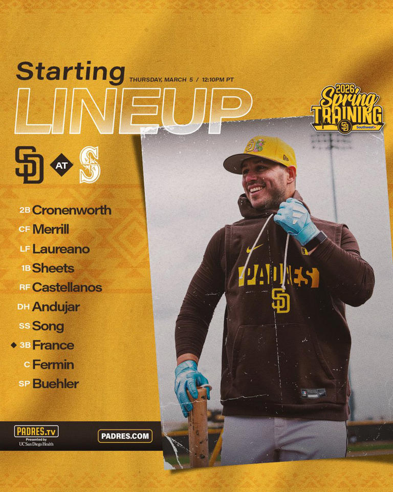Mariners spring training 2026, game #13