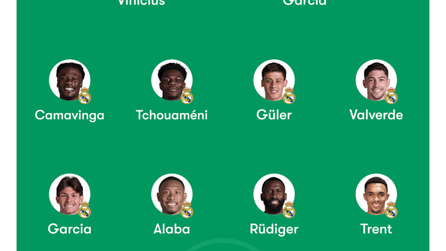 Gonzalo García gets another opportunity to impress in place of the injured Kylian Mbappé. | FotMob