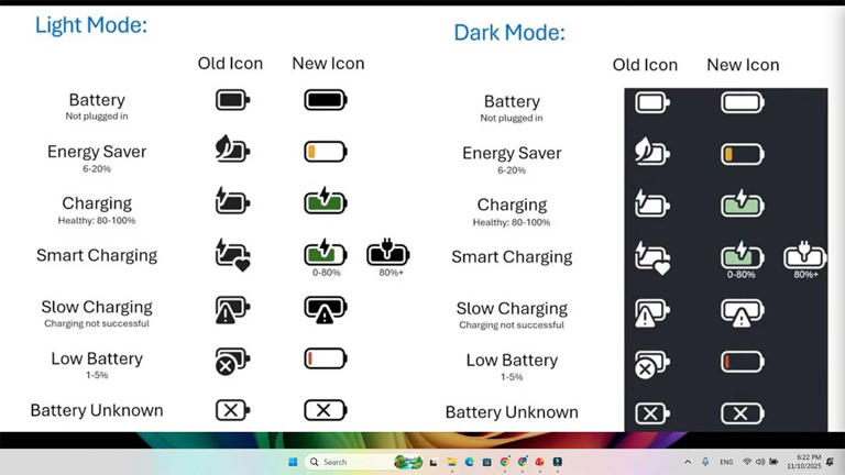 Snag Windows 11’s flashy new battery icons with this optional update