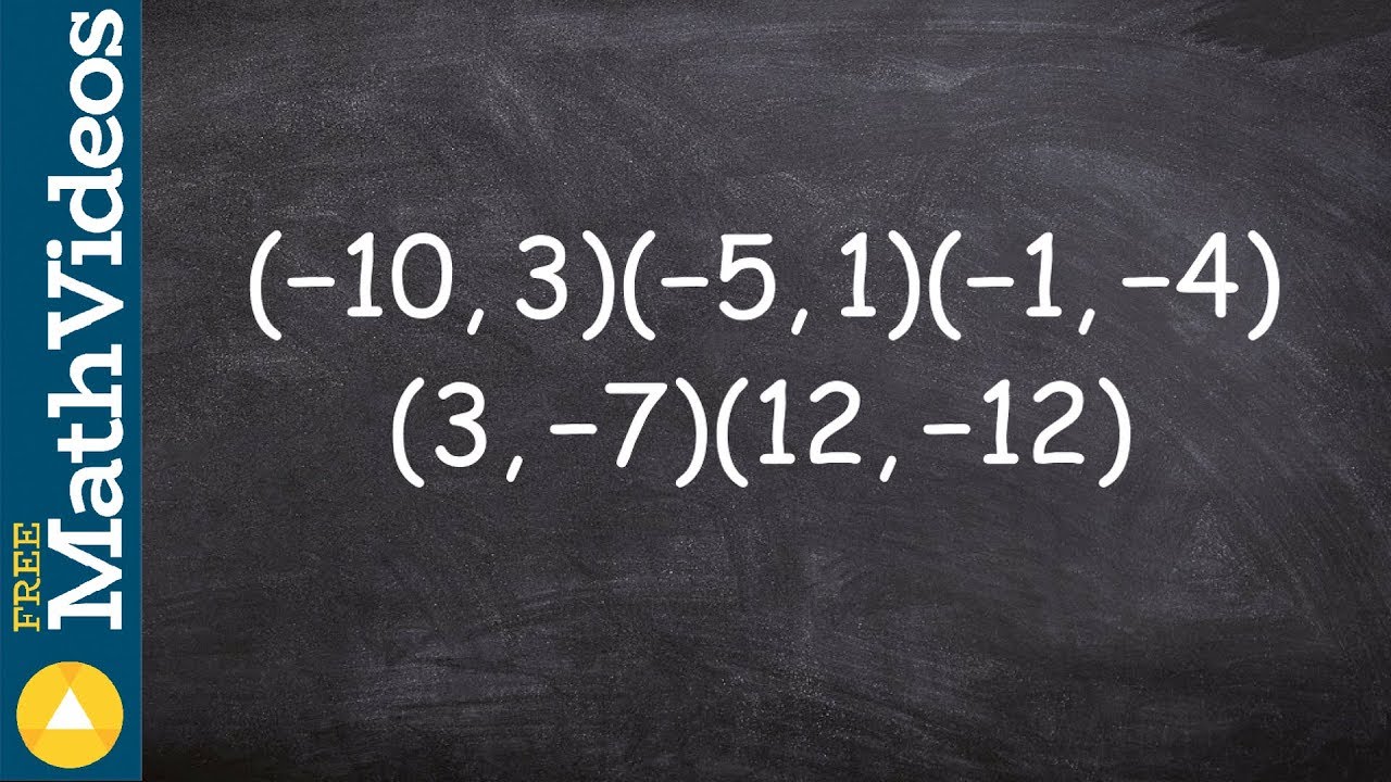 Learn how to write the equation of a best fit line using two points
