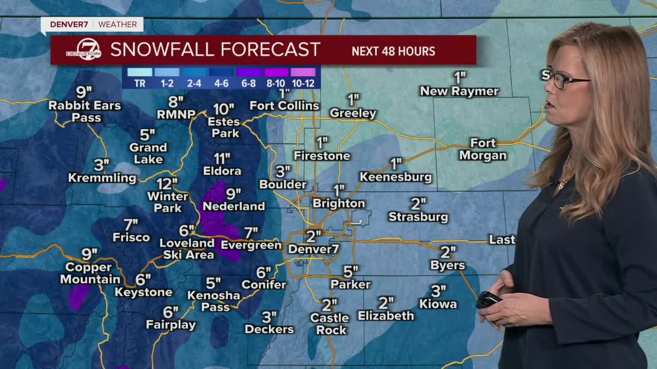 Colorado weather: Here