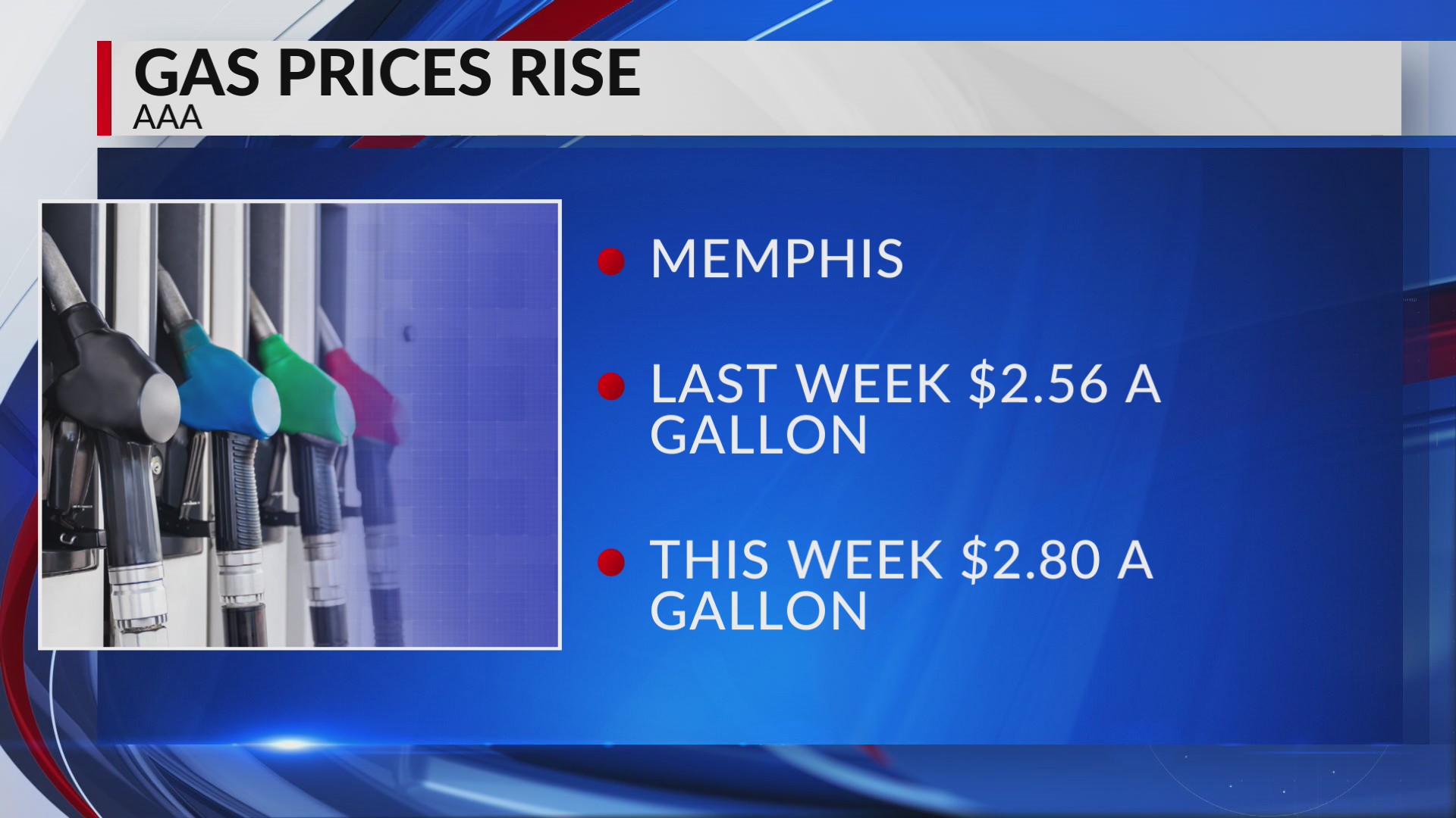 Gas prices nationwide jump 25 cents a gallon in a week