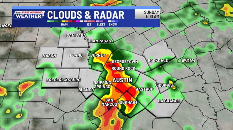 Rain and severe storm chances ramp up this weekend
