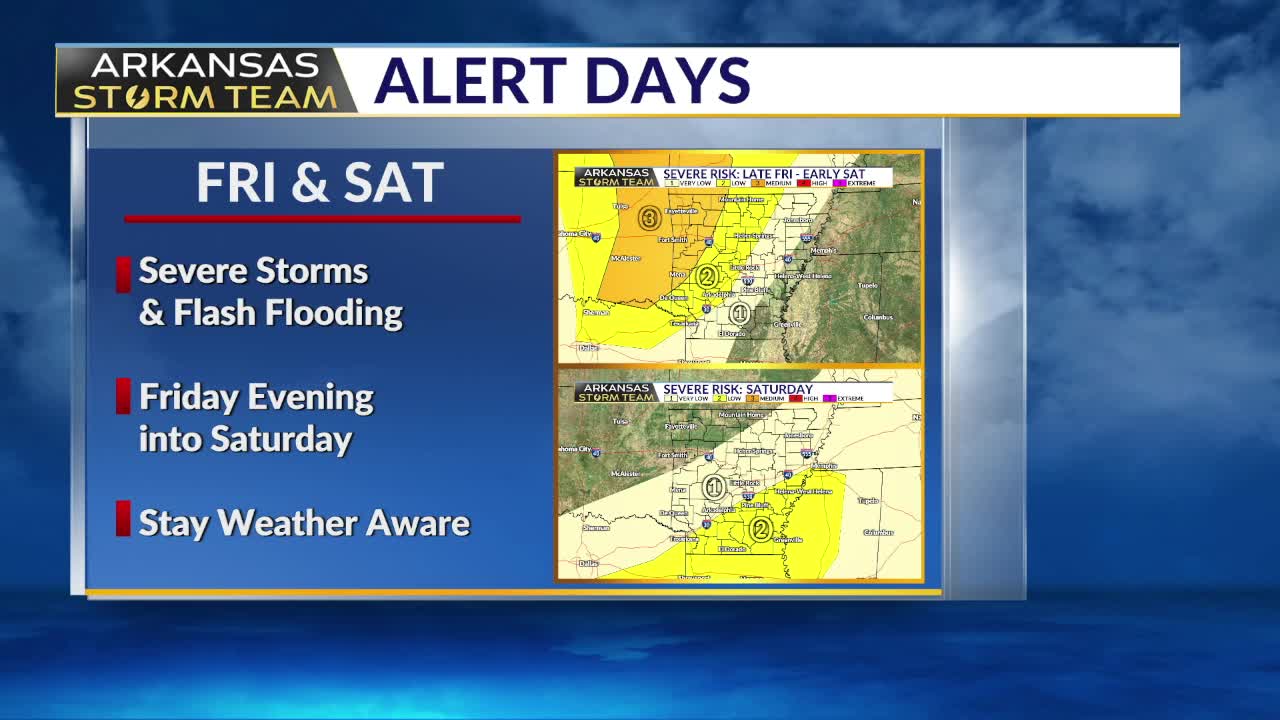 Severe storms possible Friday night into Saturday