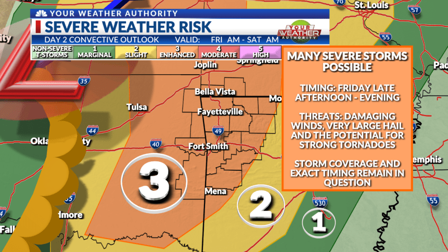 Weather blog: Severe weather potential on Friday in NWA