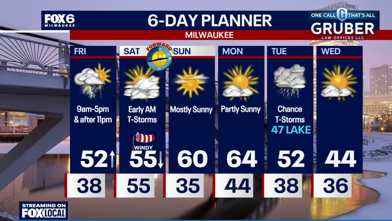 Weather webcast with Chief Meteorologist Tom Wachs