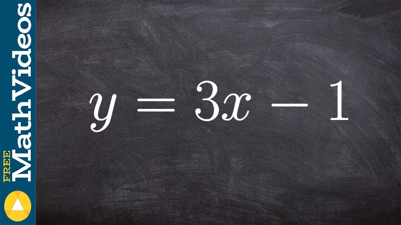 Given an equation, determine if y varies directly with x
