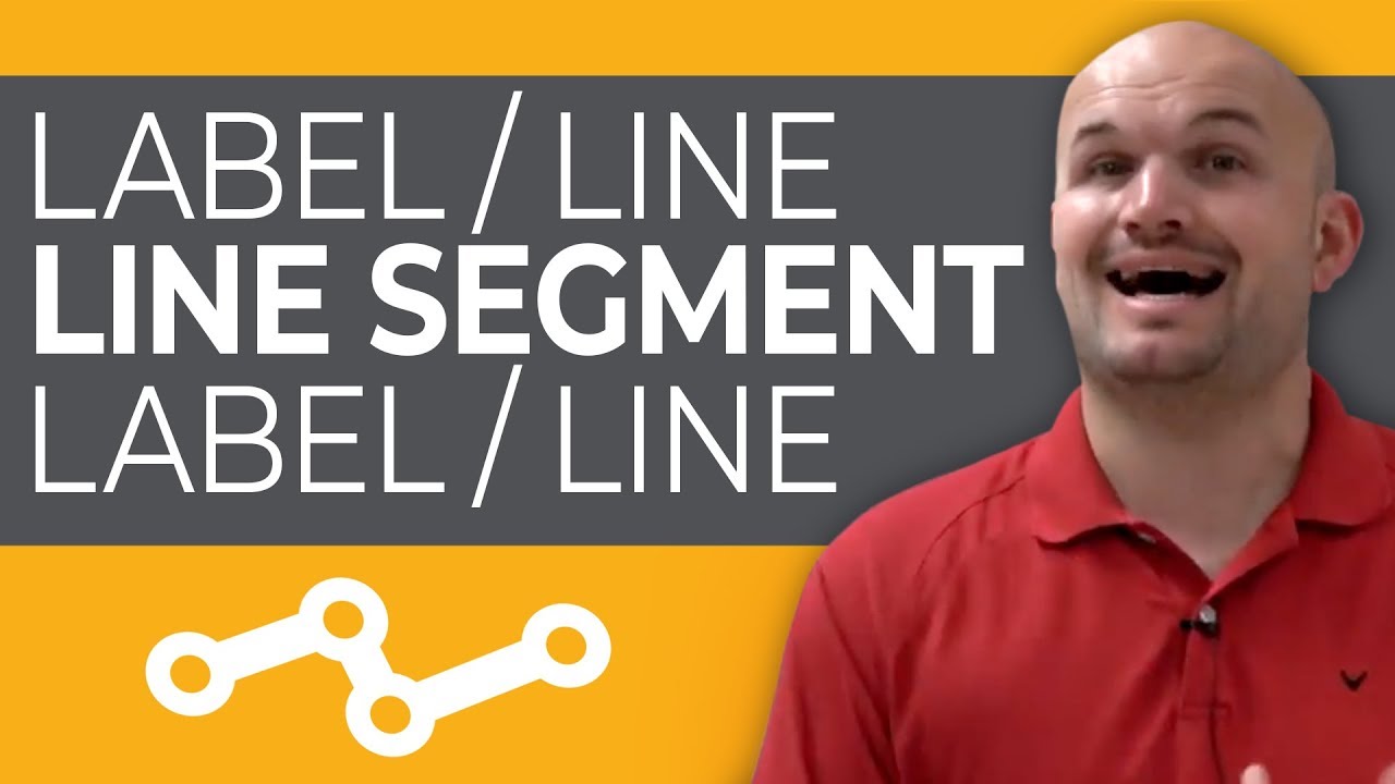 CCSS how to label a line, line segment and ray