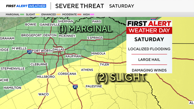 Severe storm risk Friday, flash flood threat Saturday in North Texas