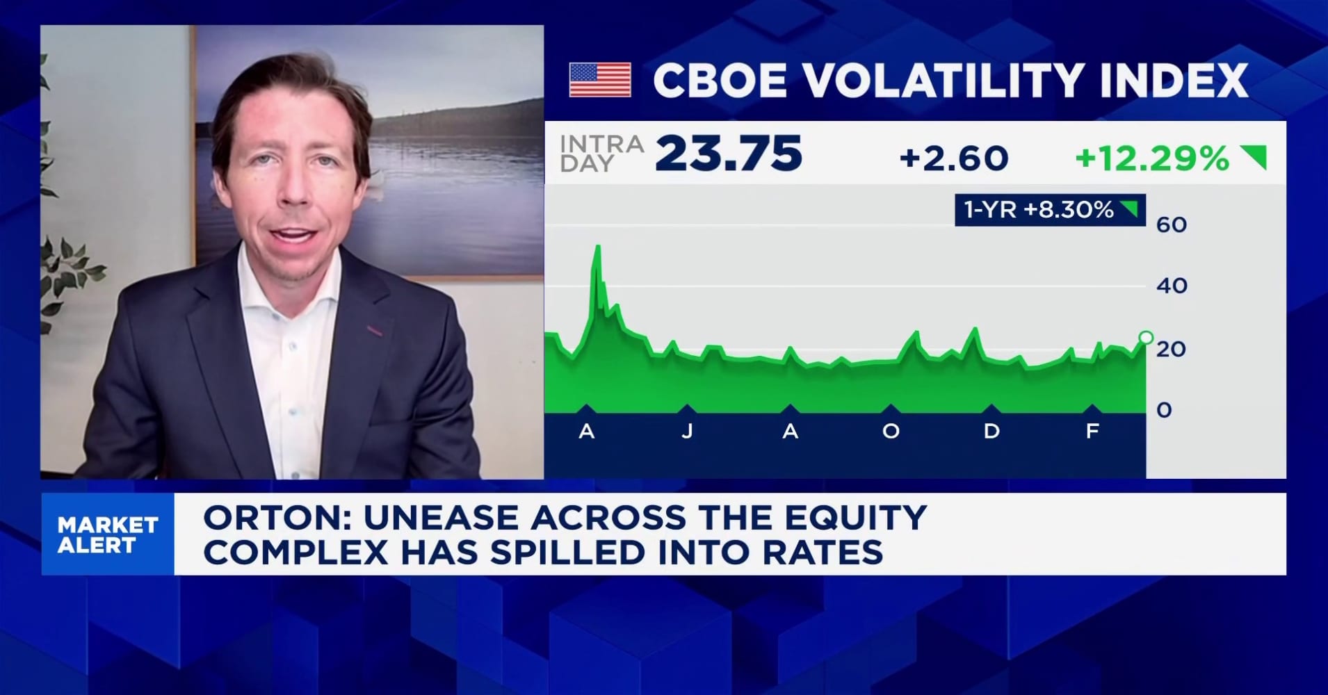 Market volatility to rise even if geopolitical risks fade, says Raymond ...