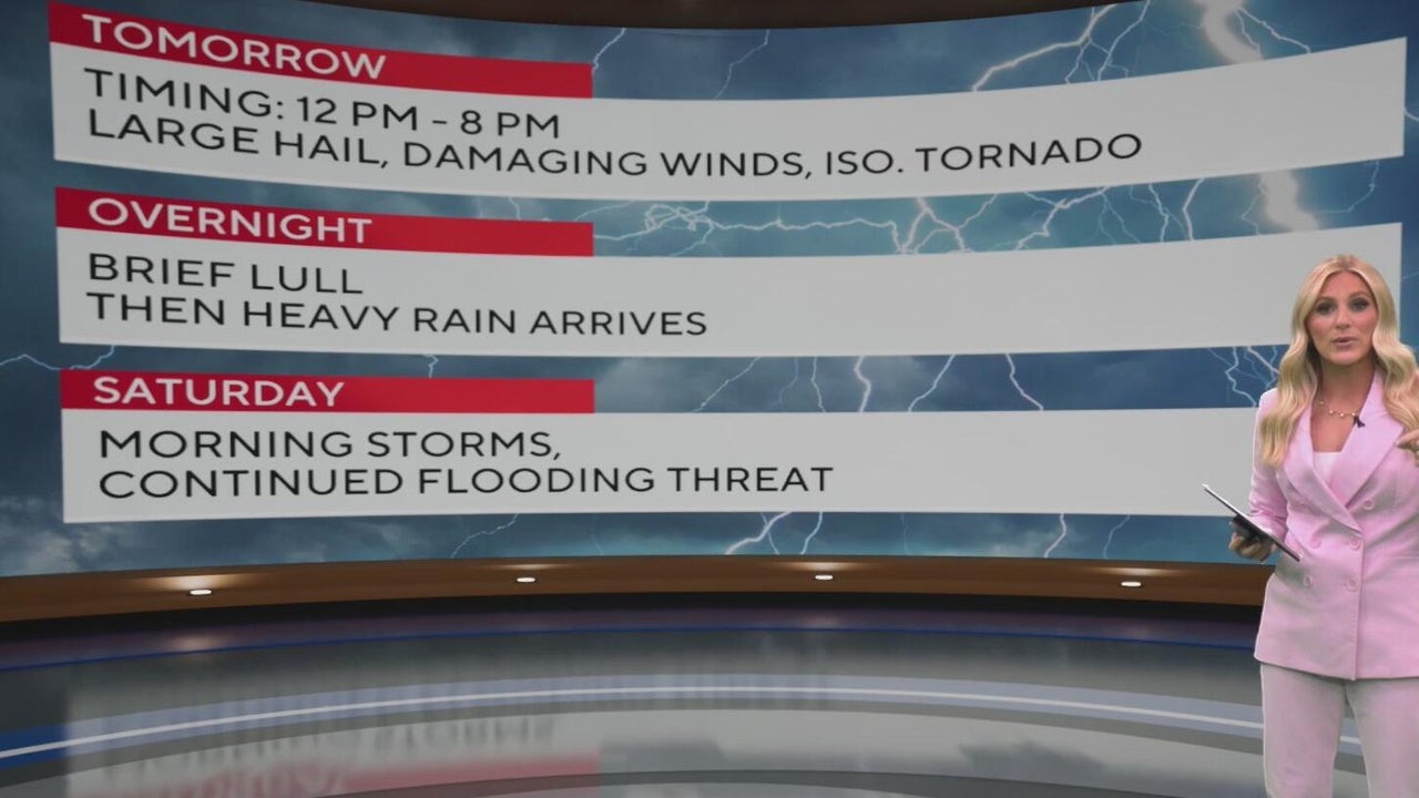 Threats for strong to severe storms with heavy rains bring flash flood ...