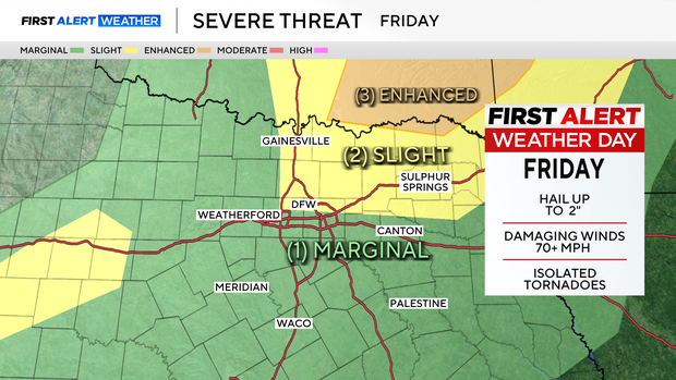 Severe storm risk Friday, flash flood threat Saturday in North Texas