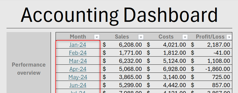 6 hidden navigation hacks every Excel user needs to know