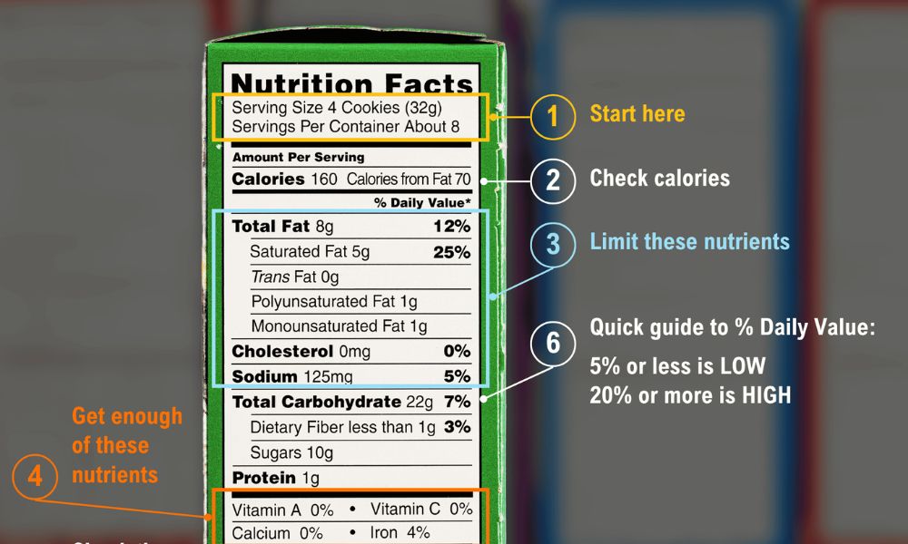 Advocacy groups back bill requiring warning labels on unhealthy food
